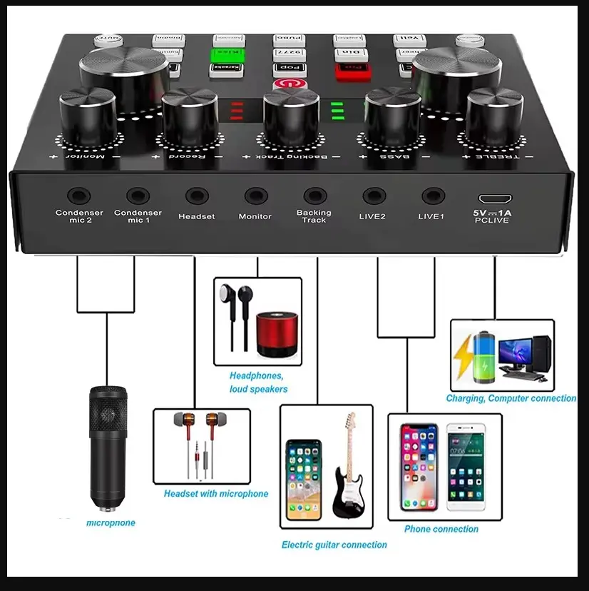 Placa Sonido V8S Bluetooth Microfono Streaming - Imagen 2